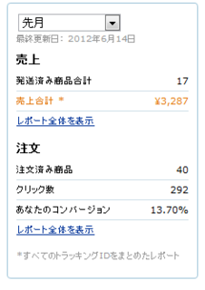 アマゾン201205.png